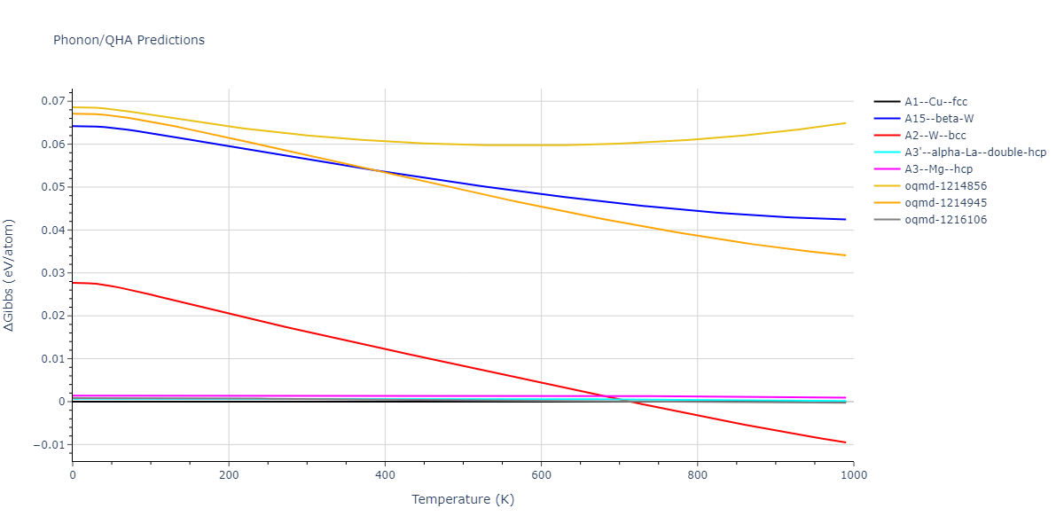 2022--Zhou-M--Zr--LAMMPS--ipr1/phonon.Zr.G.png