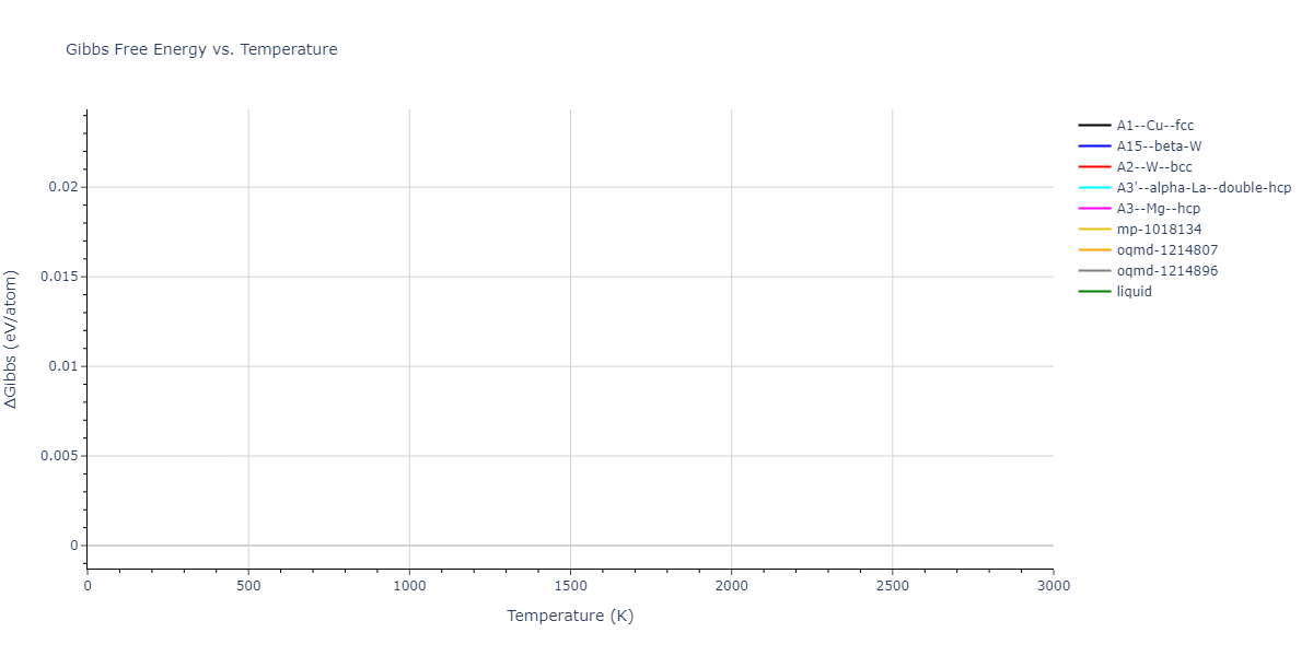2023--Al-Awad-A-S--Pb-Li--LAMMPS--ipr1/mdthermo.Li.G