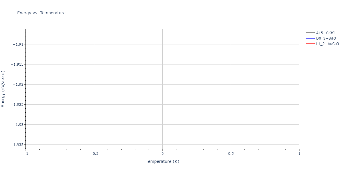 2023--Al-Awad-A-S--Pb-Li--LAMMPS--ipr1/mdthermo.Li3Pb.U