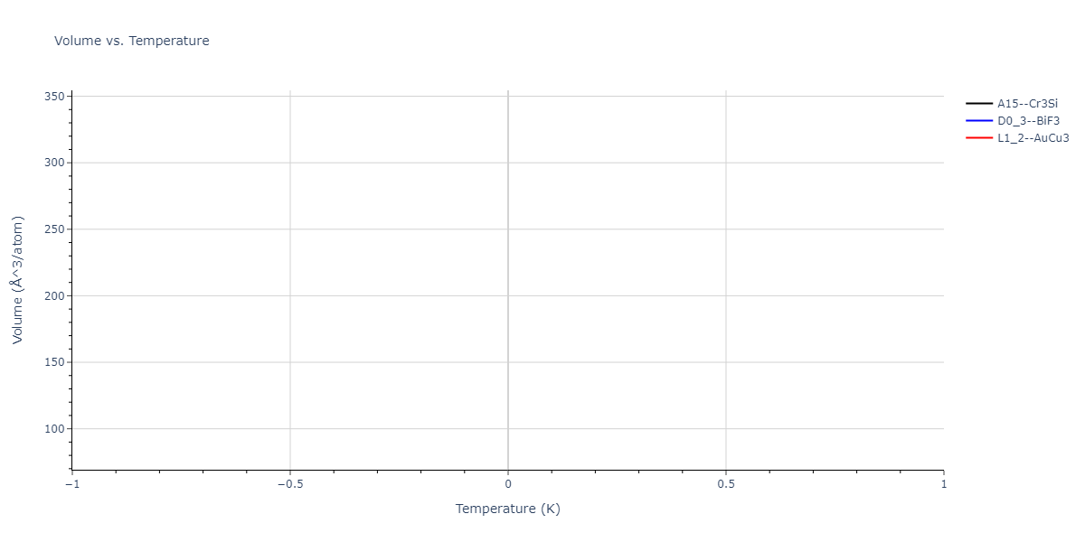 2023--Al-Awad-A-S--Pb-Li--LAMMPS--ipr1/mdthermo.Li3Pb.V