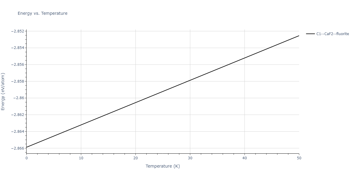 2023--Kumar-P--Fe-H--LAMMPS--ipr1/mdthermo.FeH2.U
