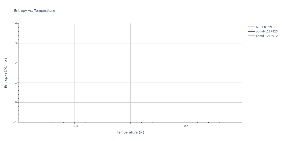 2023--Li-P--Pb--LAMMPS--ipr1/mdthermo.Pb.S