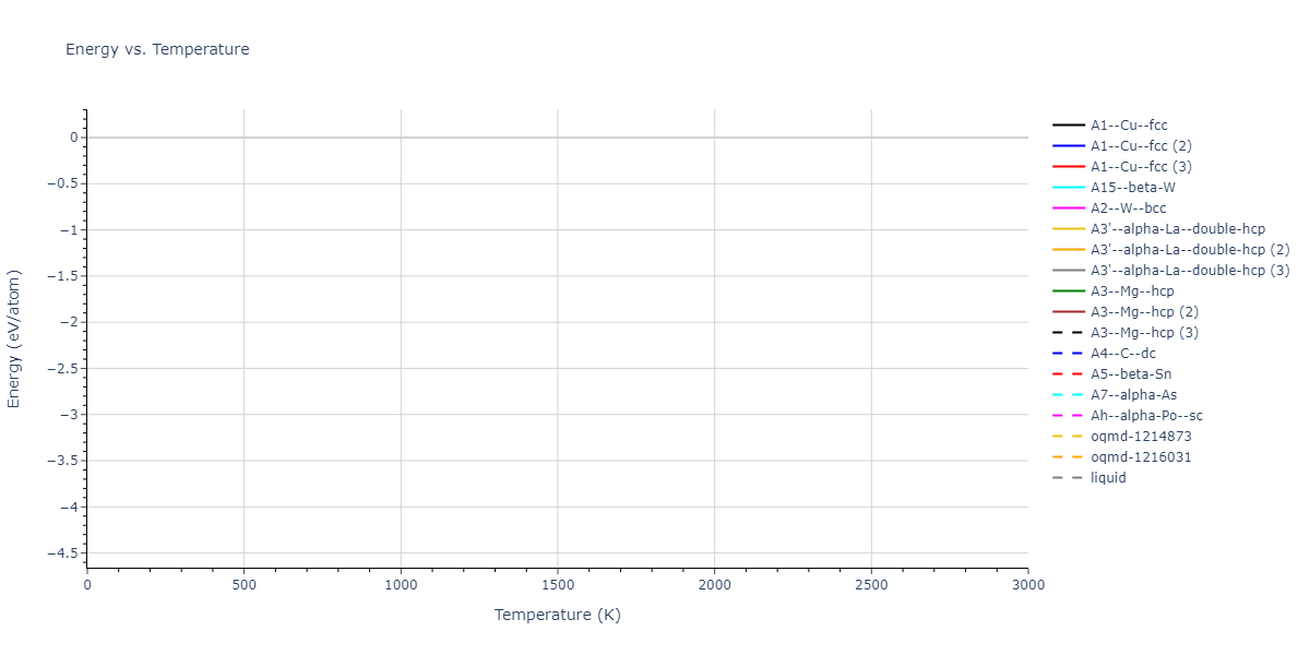 2023--Liang-A--Fe-Ni-Cr-Co-Ti--LAMMPS--ipr1/mdthermo.Co.U