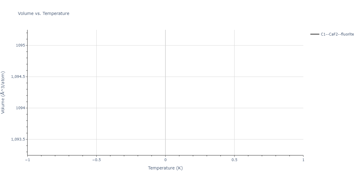 2023--Liang-A--Fe-Ni-Cr-Co-Ti--LAMMPS--ipr1/mdthermo.Co2Cr.V