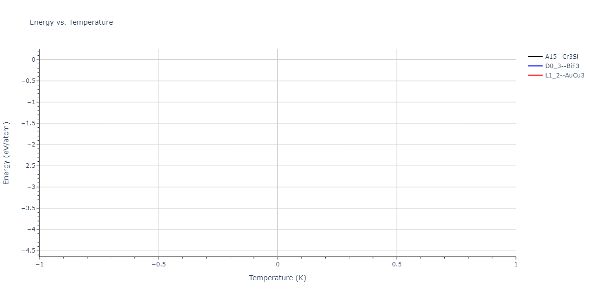2023--Liang-A--Fe-Ni-Cr-Co-Ti--LAMMPS--ipr1/mdthermo.Co3Ti.U