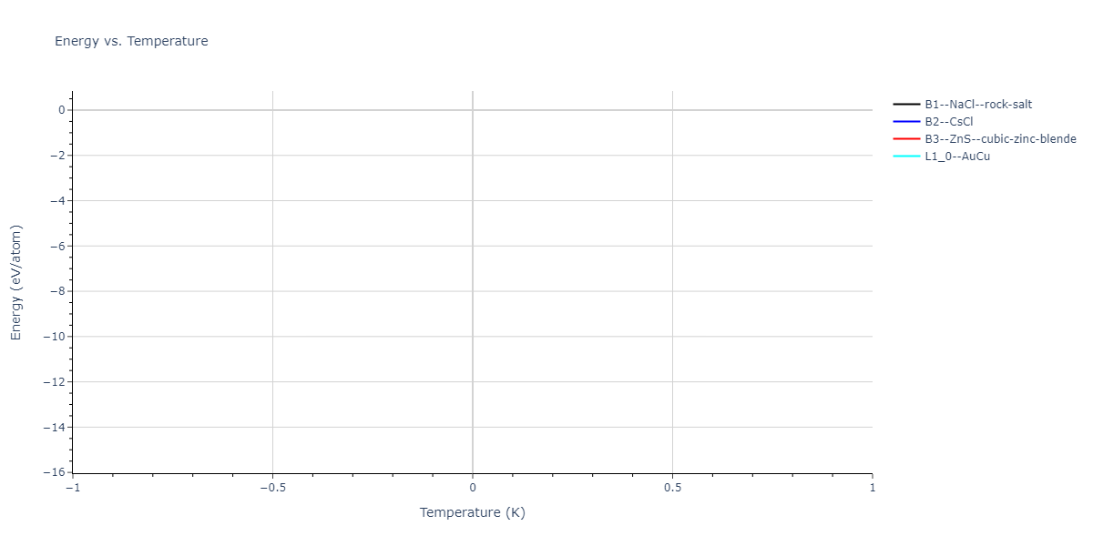2023--Liang-A--Fe-Ni-Cr-Co-Ti--LAMMPS--ipr1/mdthermo.CoTi.U
