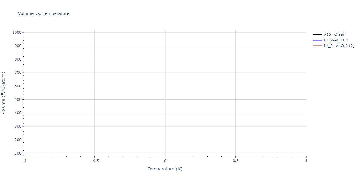 2023--Liang-A--Fe-Ni-Cr-Co-Ti--LAMMPS--ipr1/mdthermo.CoTi3.V