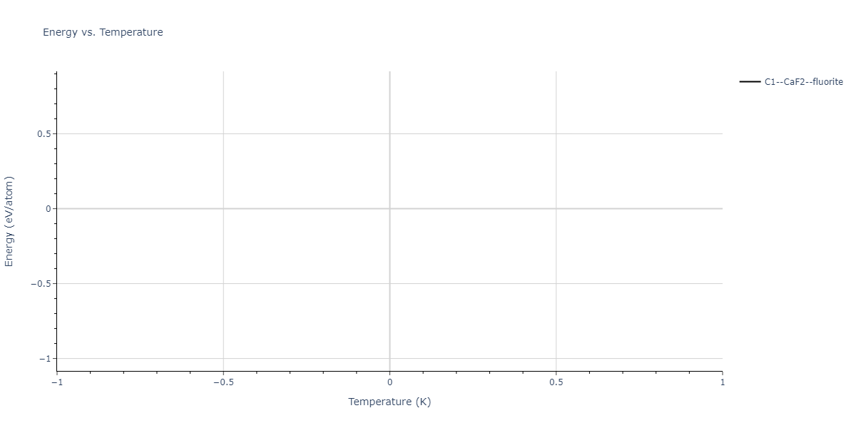 2023--Liang-A--Fe-Ni-Cr-Co-Ti--LAMMPS--ipr1/mdthermo.Cr2Ti.U