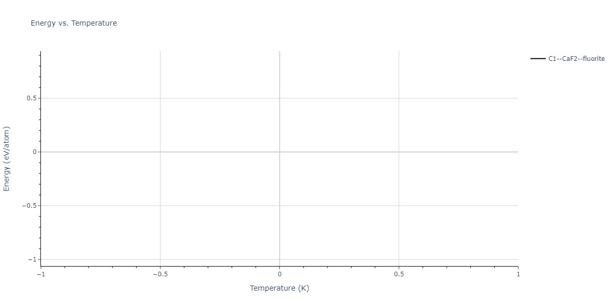 2023--Liang-A--Fe-Ni-Cr-Co-Ti--LAMMPS--ipr1/mdthermo.CrFe2.U