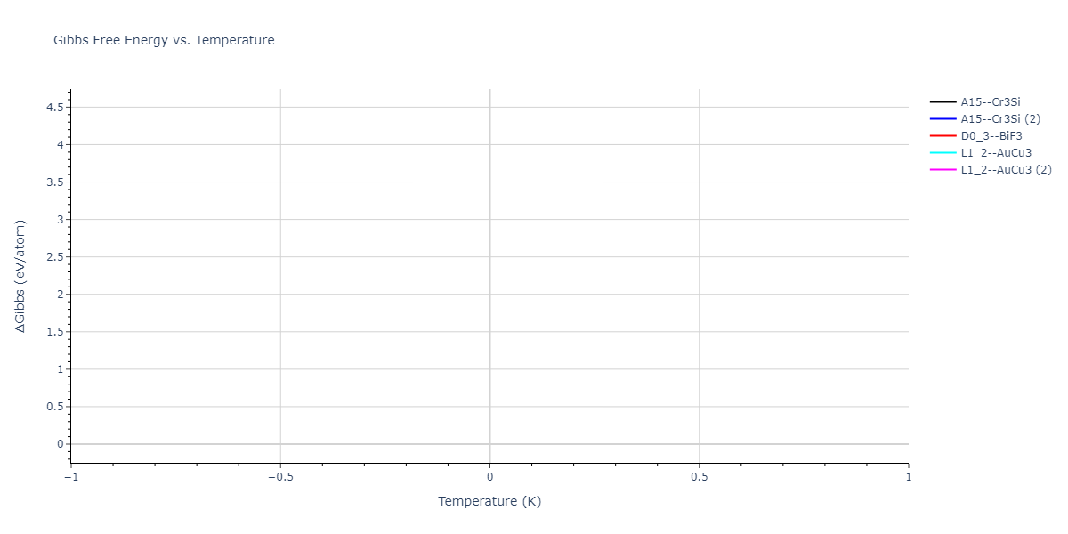 2023--Liang-A--Fe-Ni-Cr-Co-Ti--LAMMPS--ipr1/mdthermo.CrTi3.G