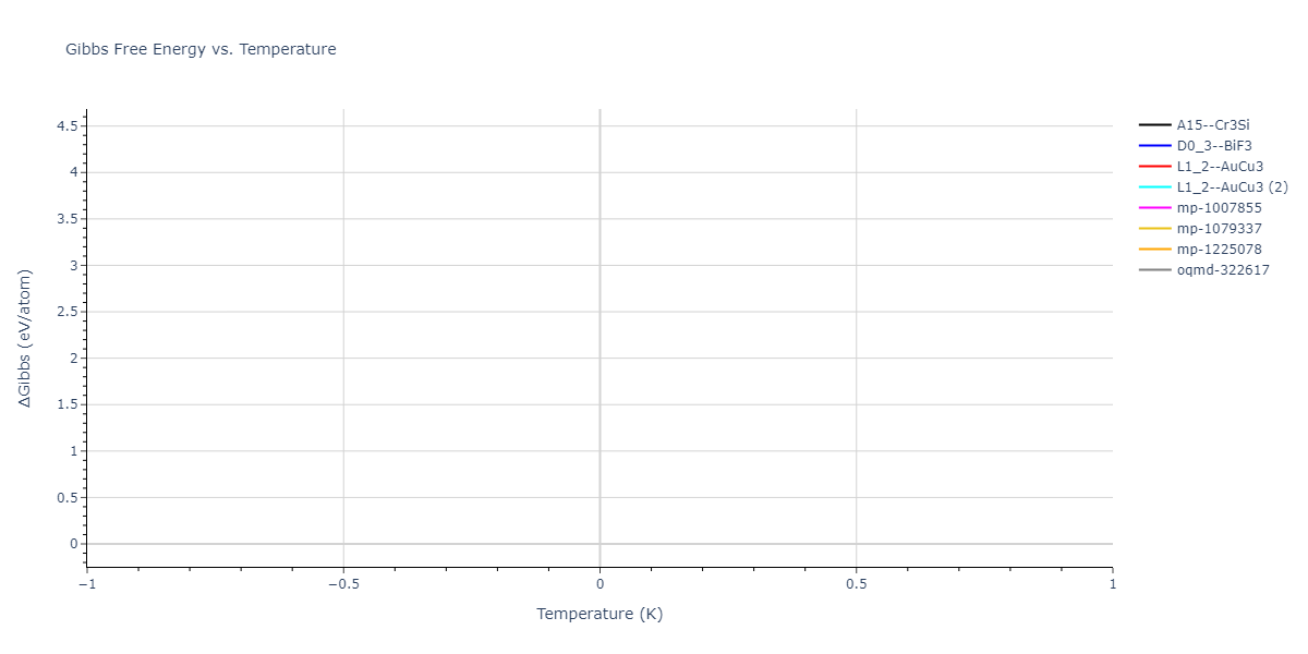 2023--Liang-A--Fe-Ni-Cr-Co-Ti--LAMMPS--ipr1/mdthermo.FeNi3.G