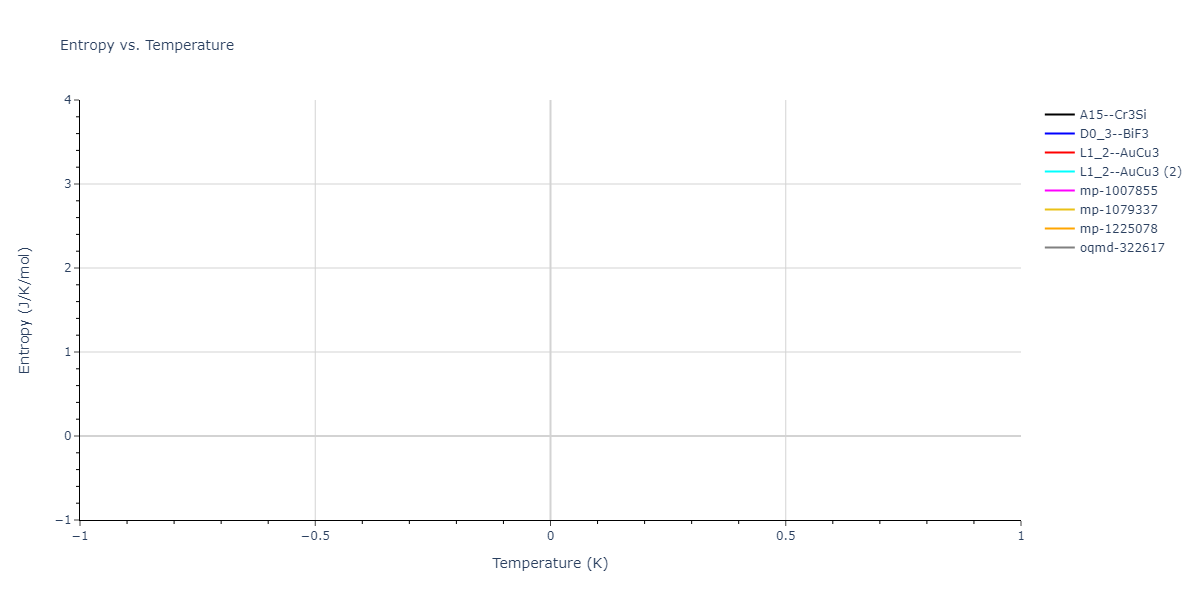 2023--Liang-A--Fe-Ni-Cr-Co-Ti--LAMMPS--ipr1/mdthermo.FeNi3.S