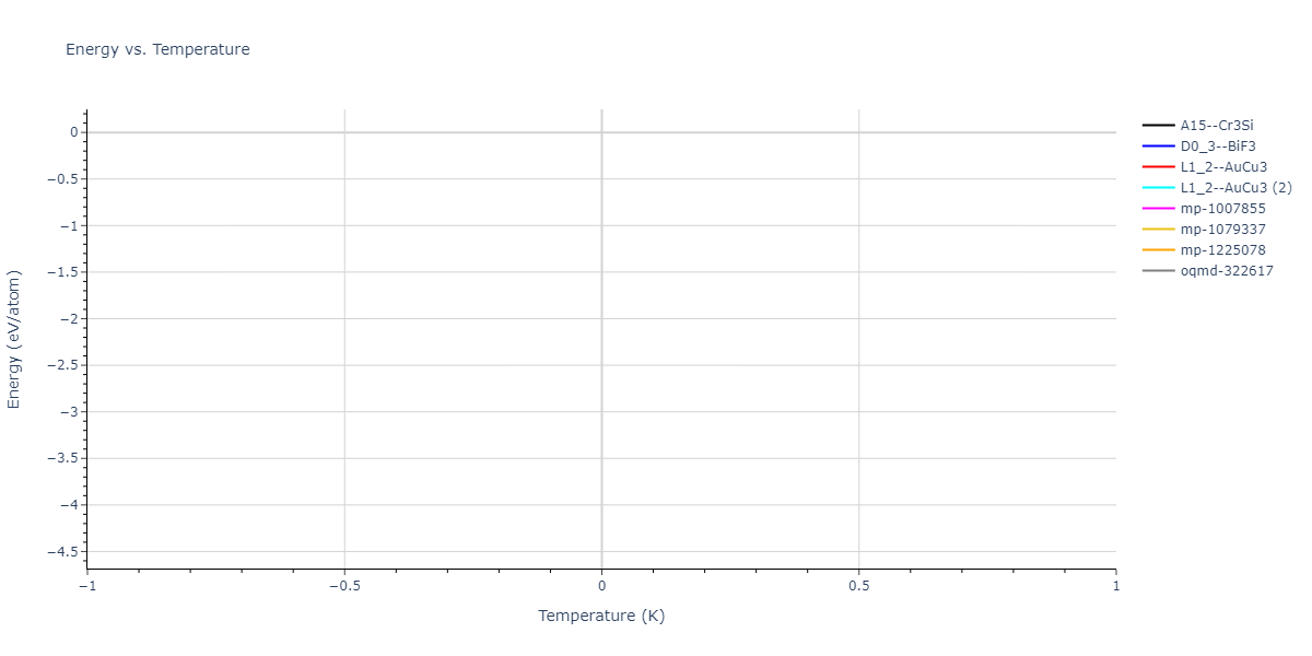 2023--Liang-A--Fe-Ni-Cr-Co-Ti--LAMMPS--ipr1/mdthermo.FeNi3.U