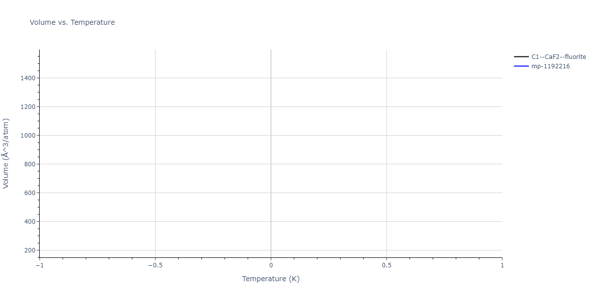 2023--Liang-A--Fe-Ni-Cr-Co-Ti--LAMMPS--ipr1/mdthermo.FeTi2.V
