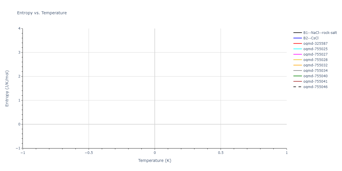 2023--Liang-A--Fe-Ni-Cr-Co-Ti--LAMMPS--ipr1/mdthermo.NiTi.S