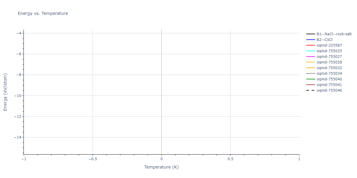 2023--Liang-A--Fe-Ni-Cr-Co-Ti--LAMMPS--ipr1/mdthermo.NiTi.U