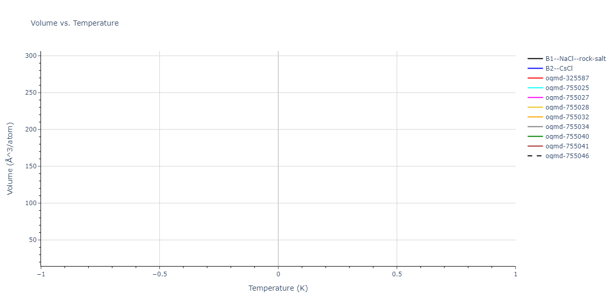 2023--Liang-A--Fe-Ni-Cr-Co-Ti--LAMMPS--ipr1/mdthermo.NiTi.V