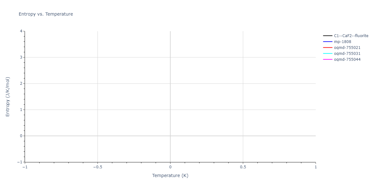 2023--Liang-A--Fe-Ni-Cr-Co-Ti--LAMMPS--ipr1/mdthermo.NiTi2.S