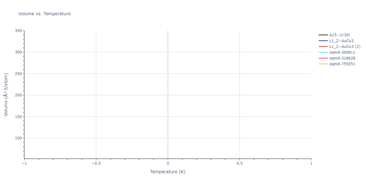 2023--Liang-A--Fe-Ni-Cr-Co-Ti--LAMMPS--ipr1/mdthermo.NiTi3.V