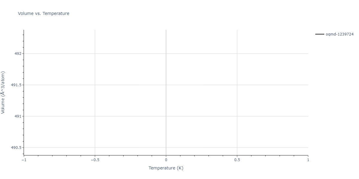 2023--Mason-D-R--W-H--LAMMPS--ipr1/mdthermo.HW2.V