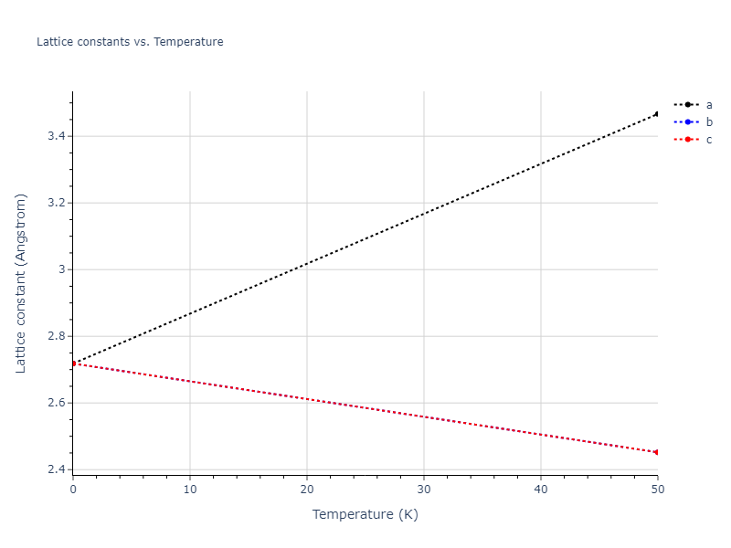 2024--Borovikov-V-V--Ni-Al--LAMMPS--ipr1/mdsolid.Ni.A2--W--bcc.49b42d0a.a
