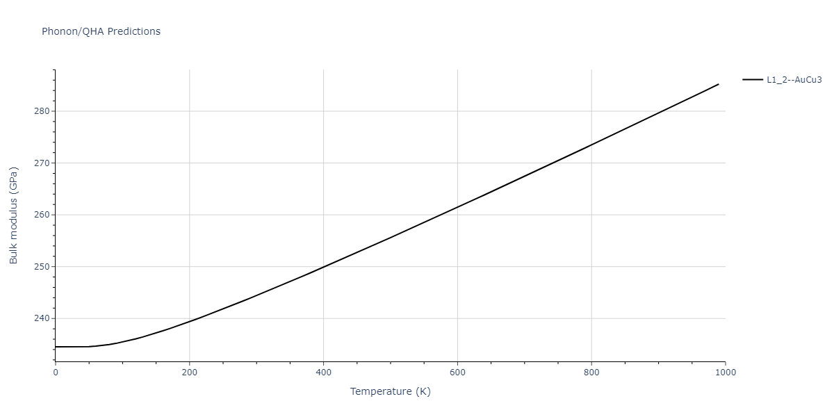 2024--Borovikov-V-V--Ni-Al--LAMMPS--ipr1/phonon.AlNi3.B.png