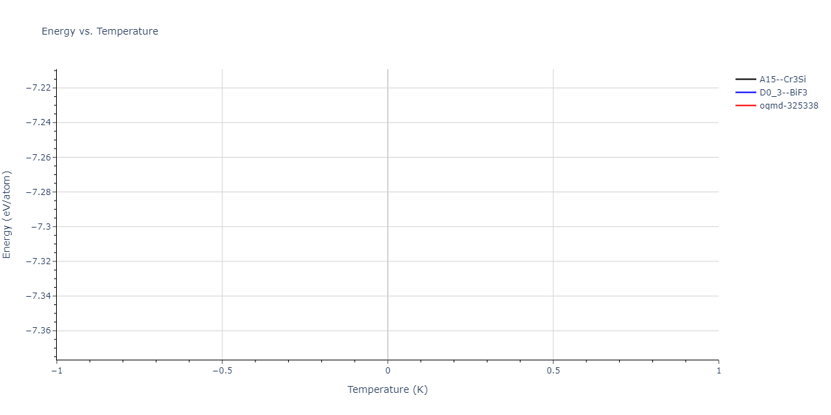 2024--Fan-Z--Zr-Nb--LAMMPS--ipr1/mdthermo.Nb3Zr.U