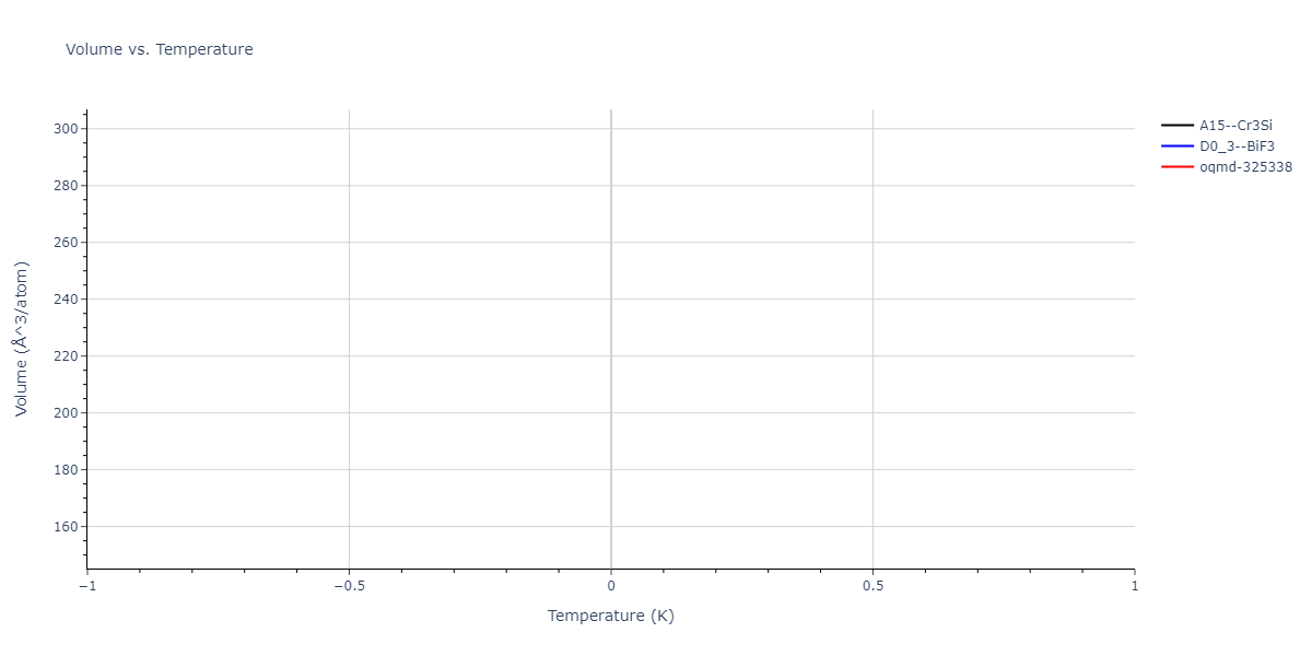 2024--Fan-Z--Zr-Nb--LAMMPS--ipr1/mdthermo.Nb3Zr.V