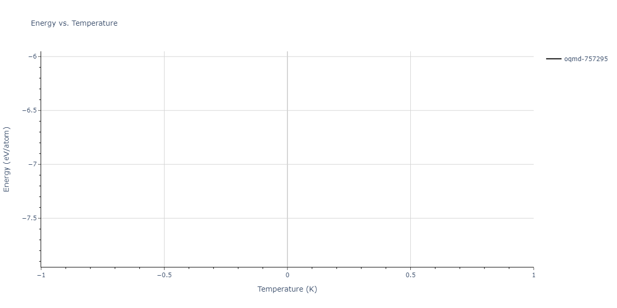 2024--Fan-Z--Zr-Nb--LAMMPS--ipr1/mdthermo.Nb3Zr4.U