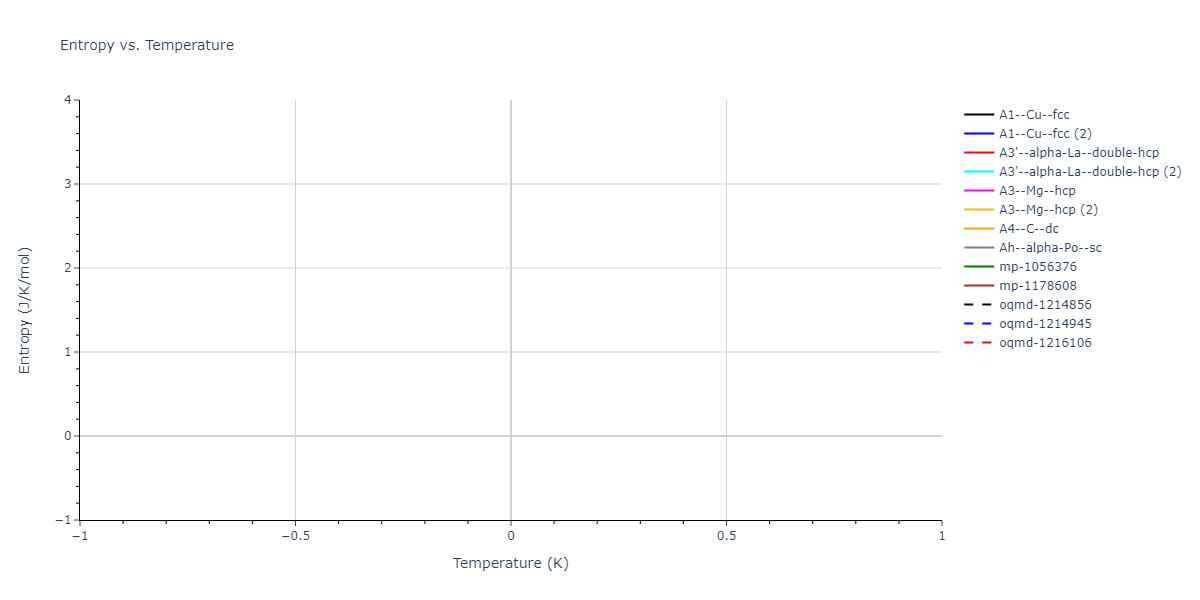 2024--Fan-Z--Zr-Nb--LAMMPS--ipr1/mdthermo.Zr.S