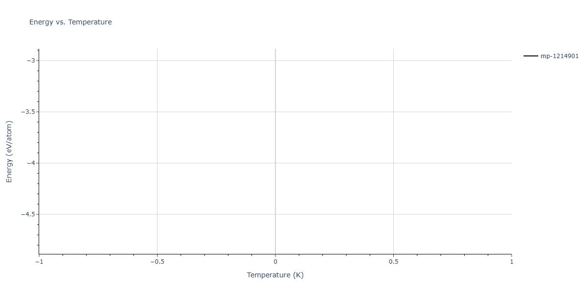 2024--Hayakawa-S--Fe-Ni-Al--LAMMPS--ipr1/mdthermo.Al12Fe7.U