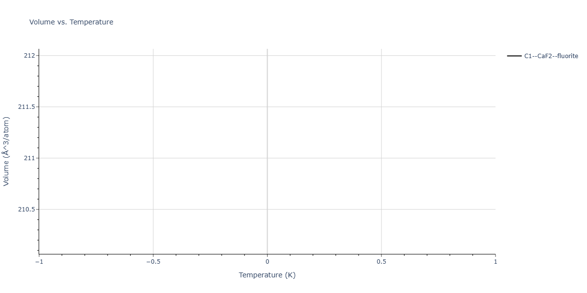 2024--Hayakawa-S--Fe-Ni-Al--LAMMPS--ipr1/mdthermo.Al2Fe.V