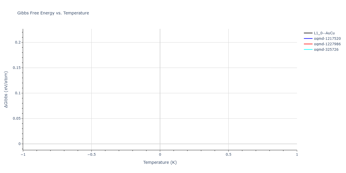 2024--Hayakawa-S--Fe-Ni-Al--LAMMPS--ipr1/mdthermo.AlFe.G