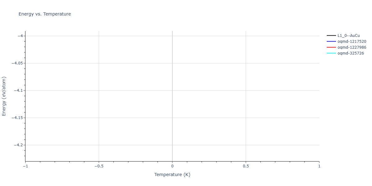 2024--Hayakawa-S--Fe-Ni-Al--LAMMPS--ipr1/mdthermo.AlFe.U