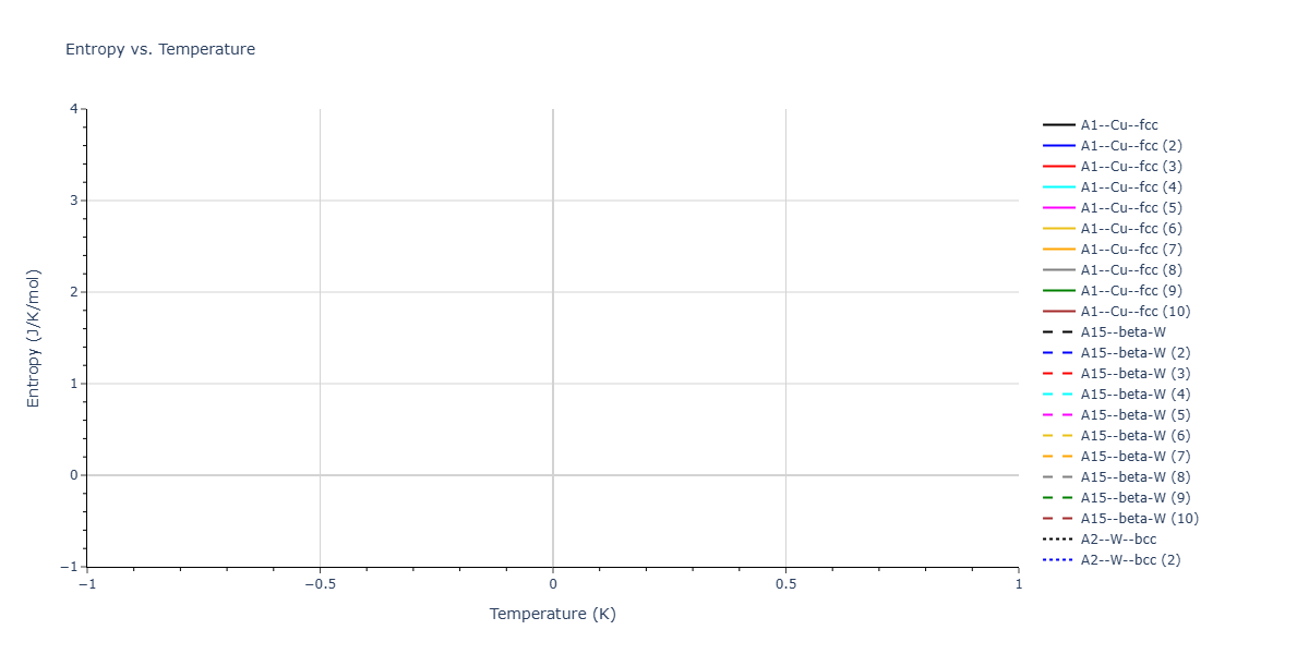 2024--Hayakawa-S--Fe-Ni-Al--LAMMPS--ipr1/mdthermo.Fe.S
