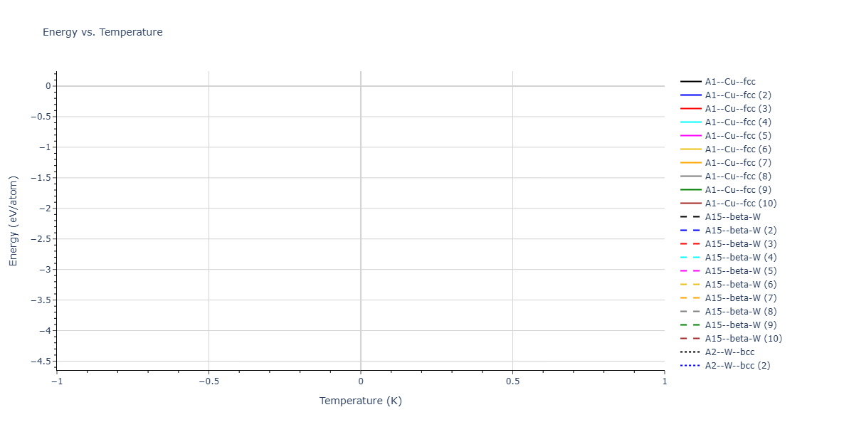 2024--Hayakawa-S--Fe-Ni-Al--LAMMPS--ipr1/mdthermo.Fe.U