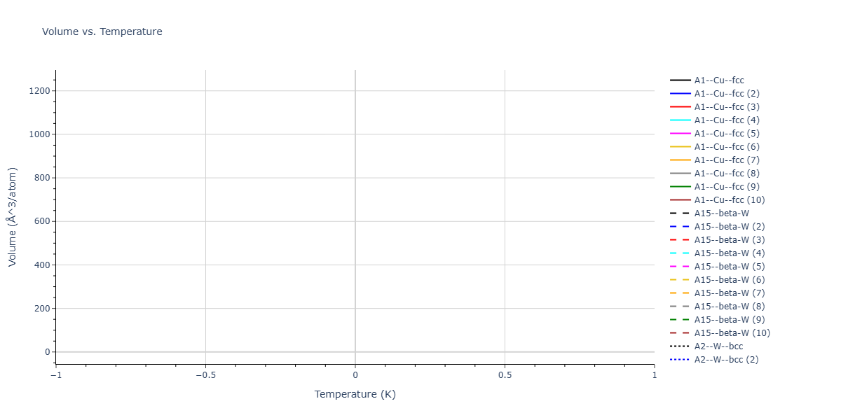 2024--Hayakawa-S--Fe-Ni-Al--LAMMPS--ipr1/mdthermo.Fe.V