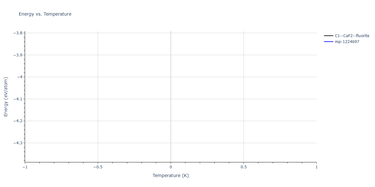 2024--Hayakawa-S--Fe-Ni-Al--LAMMPS--ipr1/mdthermo.Fe2Ni.U
