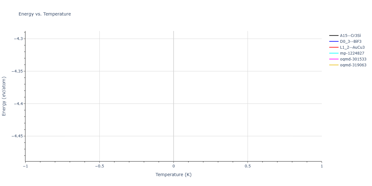 2024--Hayakawa-S--Fe-Ni-Al--LAMMPS--ipr1/mdthermo.Fe3Ni.U