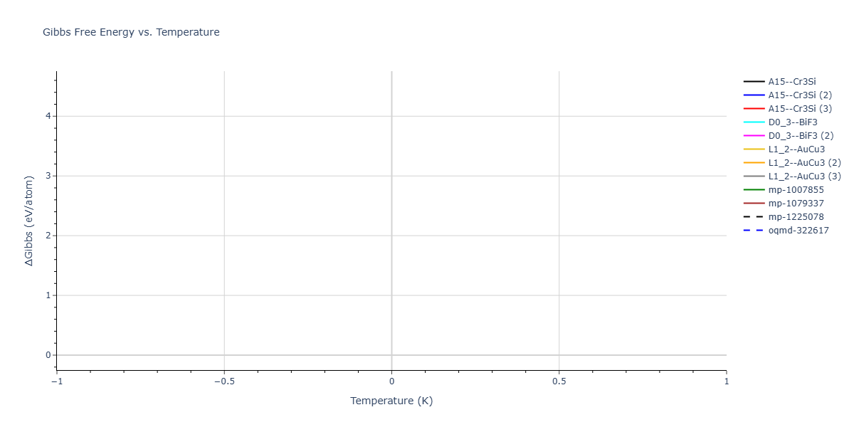 2024--Hayakawa-S--Fe-Ni-Al--LAMMPS--ipr1/mdthermo.FeNi3.G