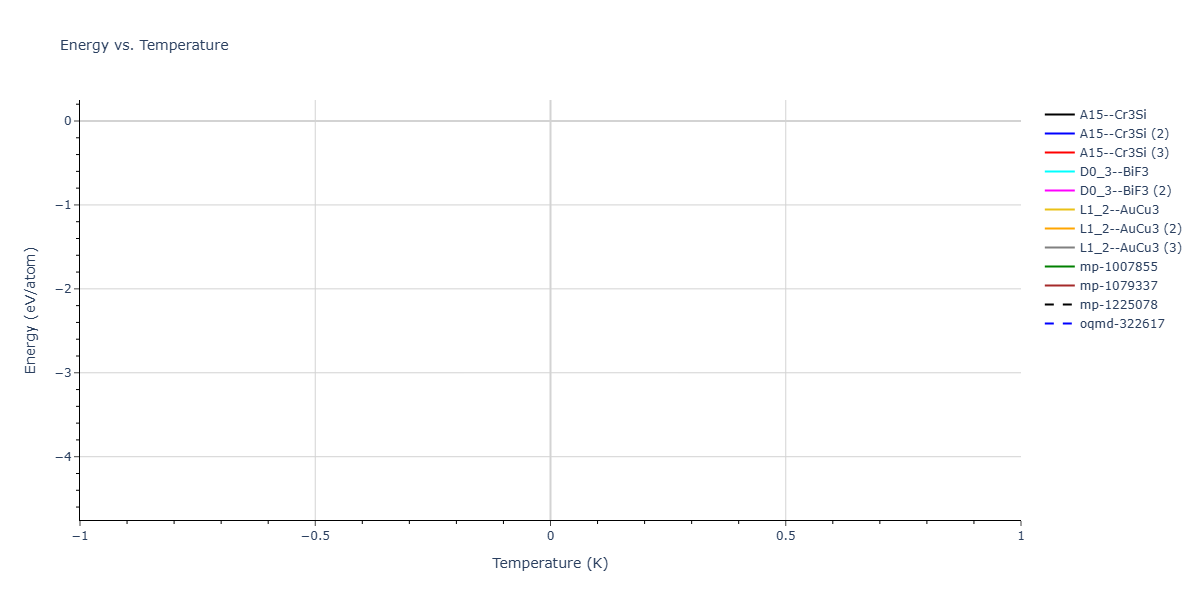 2024--Hayakawa-S--Fe-Ni-Al--LAMMPS--ipr1/mdthermo.FeNi3.U