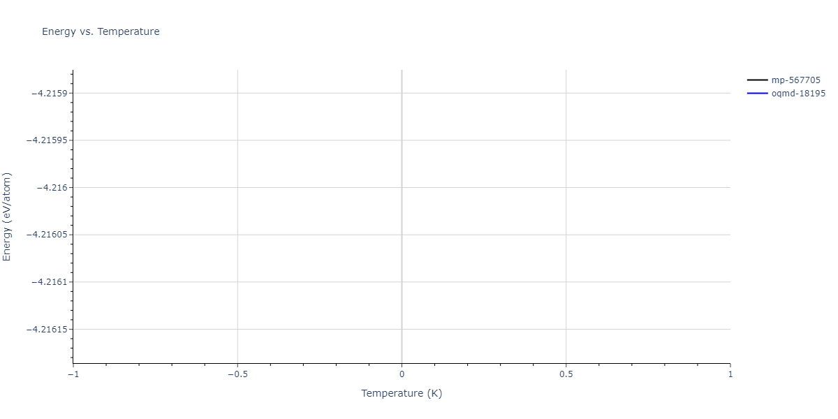 2024--Huang-S--Ni-Al-Co-Ti--LAMMPS--ipr1/mdthermo.Al2Ti.U
