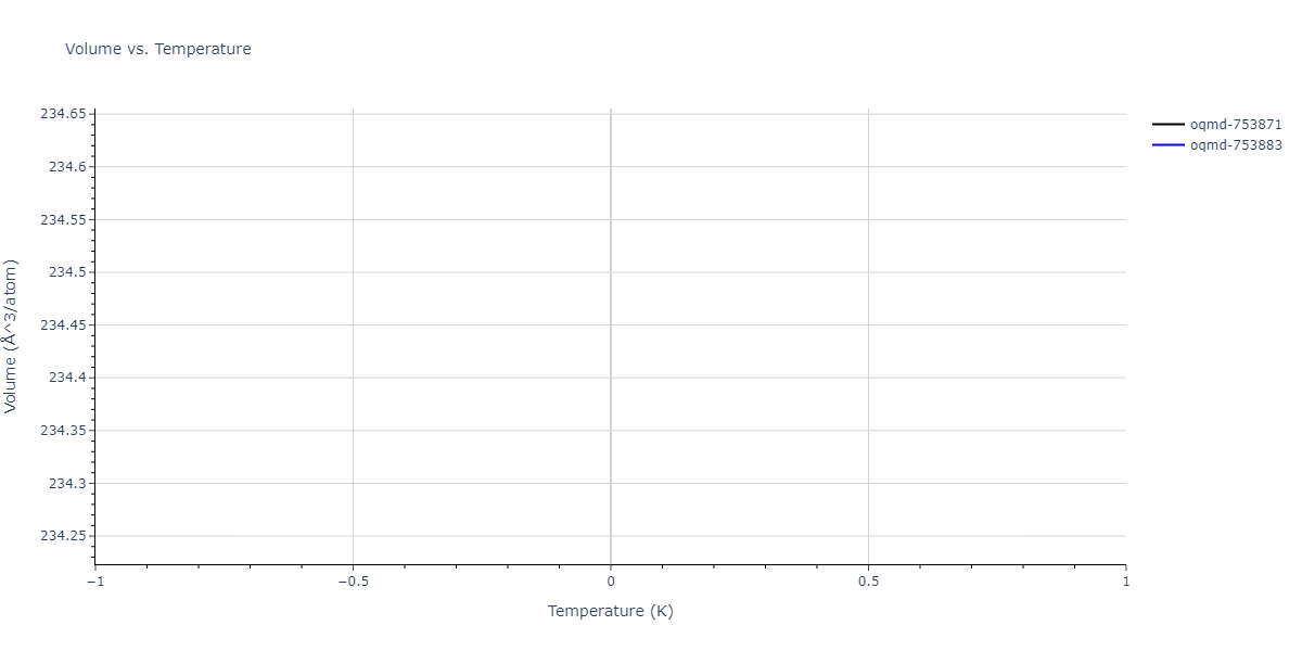 2024--Huang-S--Ni-Al-Co-Ti--LAMMPS--ipr1/mdthermo.Al3Ti4.V