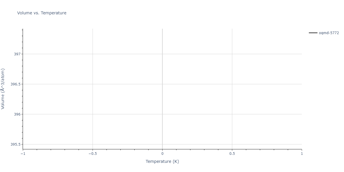 2024--Huang-S--Ni-Al-Co-Ti--LAMMPS--ipr1/mdthermo.Al5Co2.V