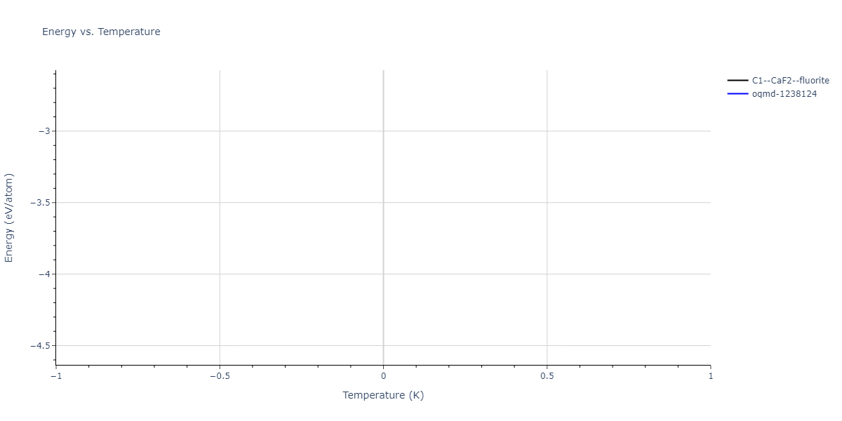 2024--Huang-S--Ni-Al-Co-Ti--LAMMPS--ipr1/mdthermo.AlCo2.U
