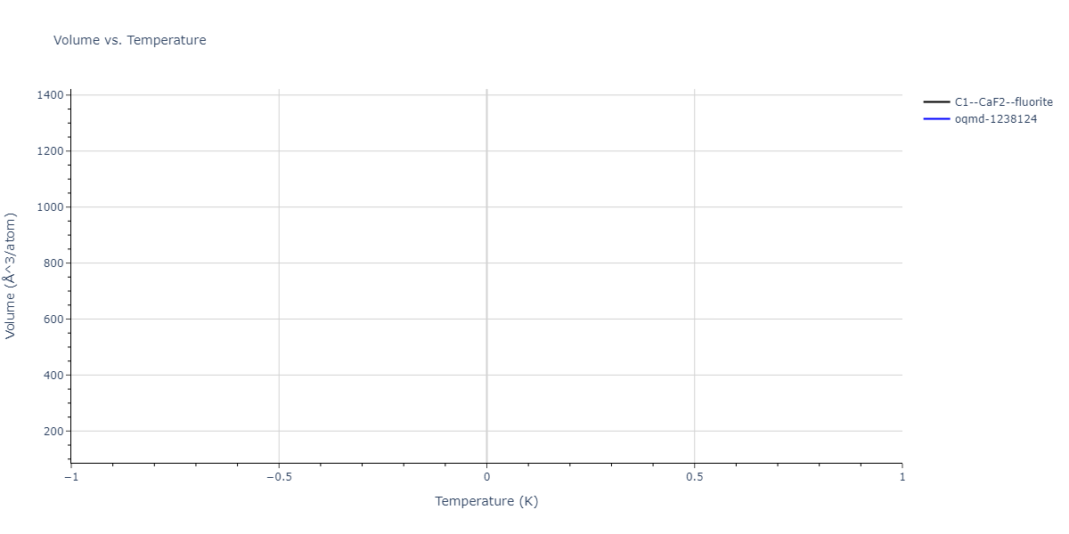 2024--Huang-S--Ni-Al-Co-Ti--LAMMPS--ipr1/mdthermo.AlCo2.V