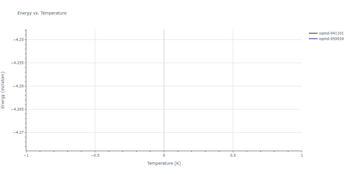 2024--Huang-S--Ni-Al-Co-Ti--LAMMPS--ipr1/mdthermo.AlCoNi.U