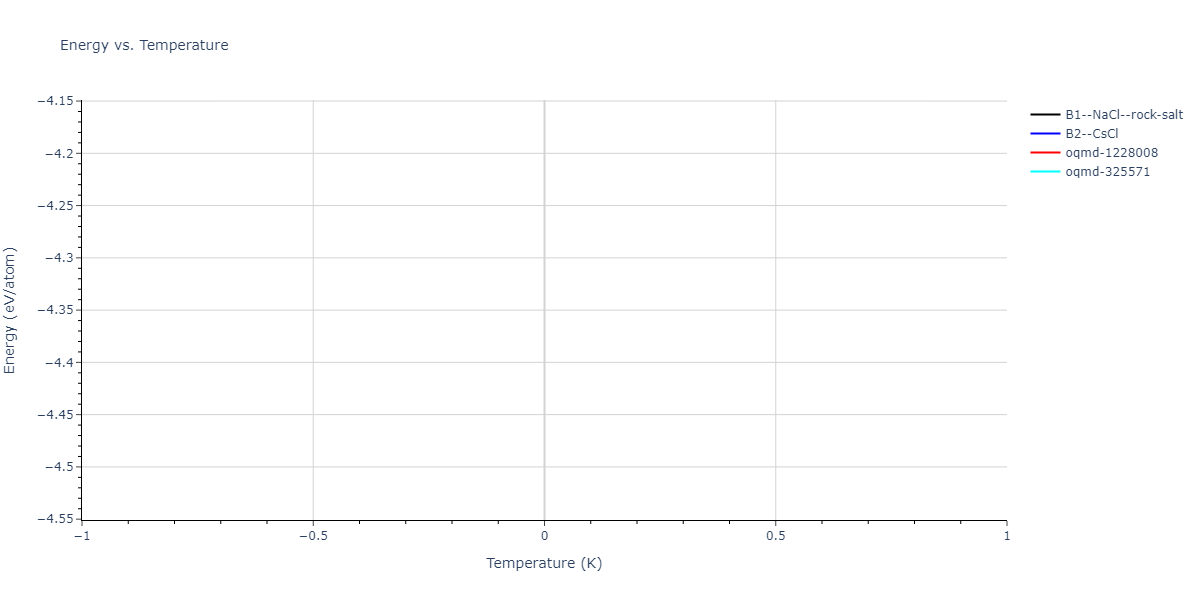 2024--Huang-S--Ni-Al-Co-Ti--LAMMPS--ipr1/mdthermo.AlNi.U