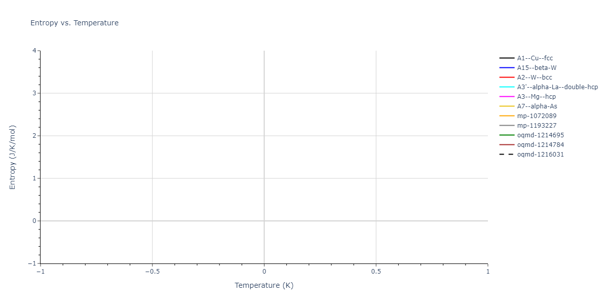 2024--Huang-S--Ni-Al-Co-Ti--LAMMPS--ipr1/mdthermo.Co.S