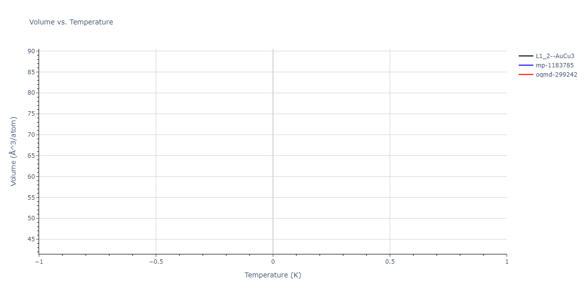 2024--Huang-S--Ni-Al-Co-Ti--LAMMPS--ipr1/mdthermo.CoNi3.V